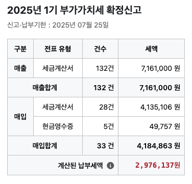 부가세 예측표